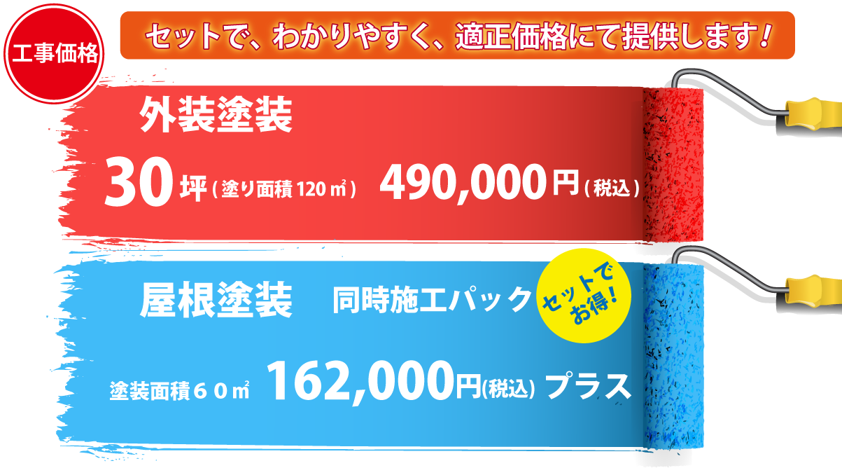 外装塗装・屋根塗装、工事価格