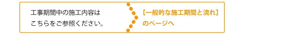 秋田の塗装業オバ建 一般的な施工の流れと期間