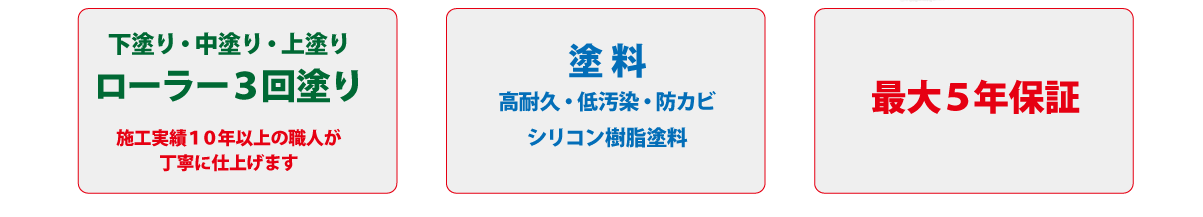 塗装 塗料 保証